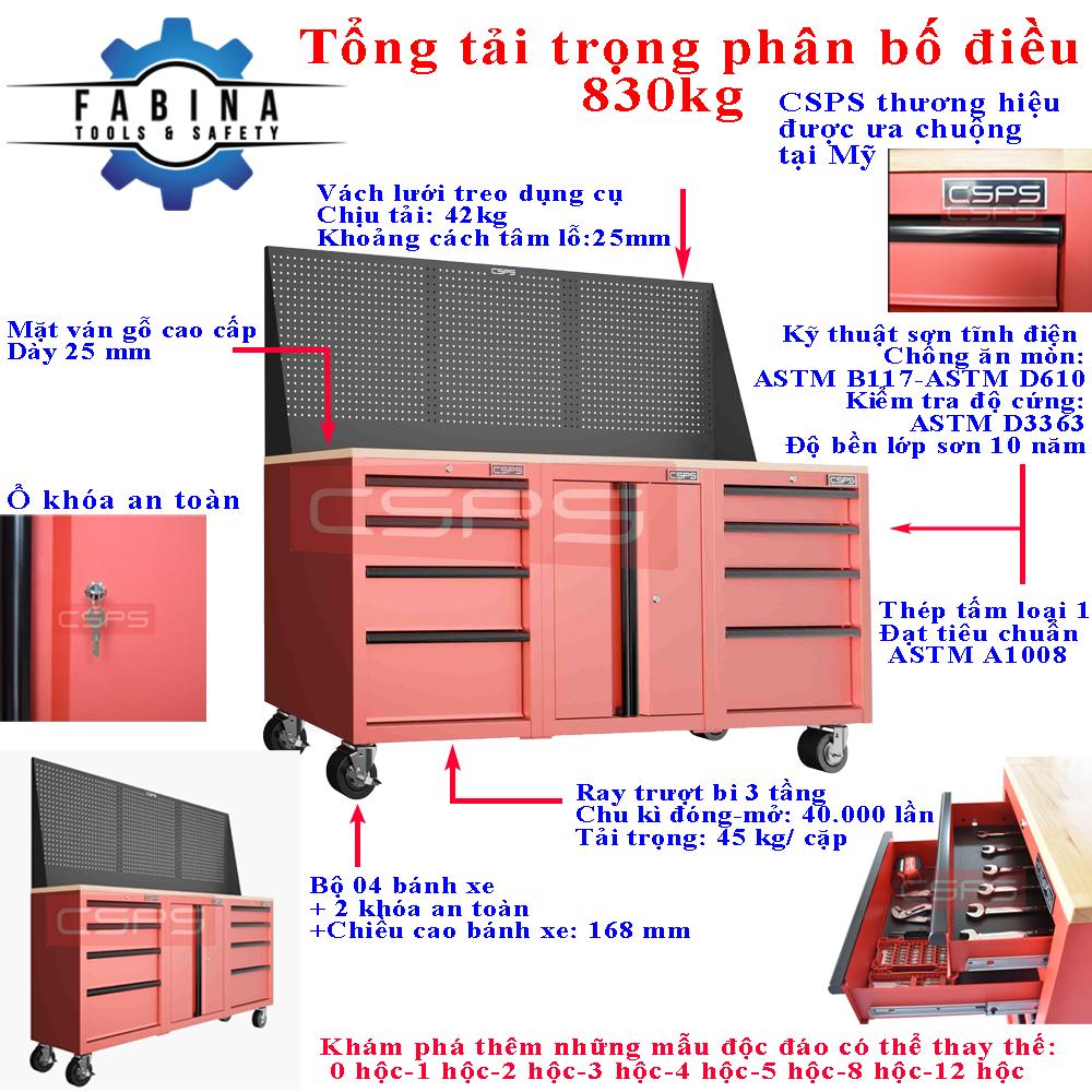 Mua tủ đồ nghề hãng nào tốt